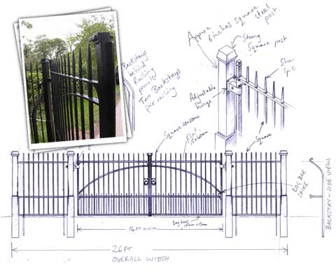 Agricultural / farm style automated gates drawing and photo