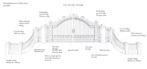 Libbys gates total drawing outline