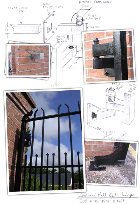 Woodhead Hall Gates Hinge detail