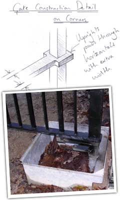 Georgian Arch Top Gate automation box